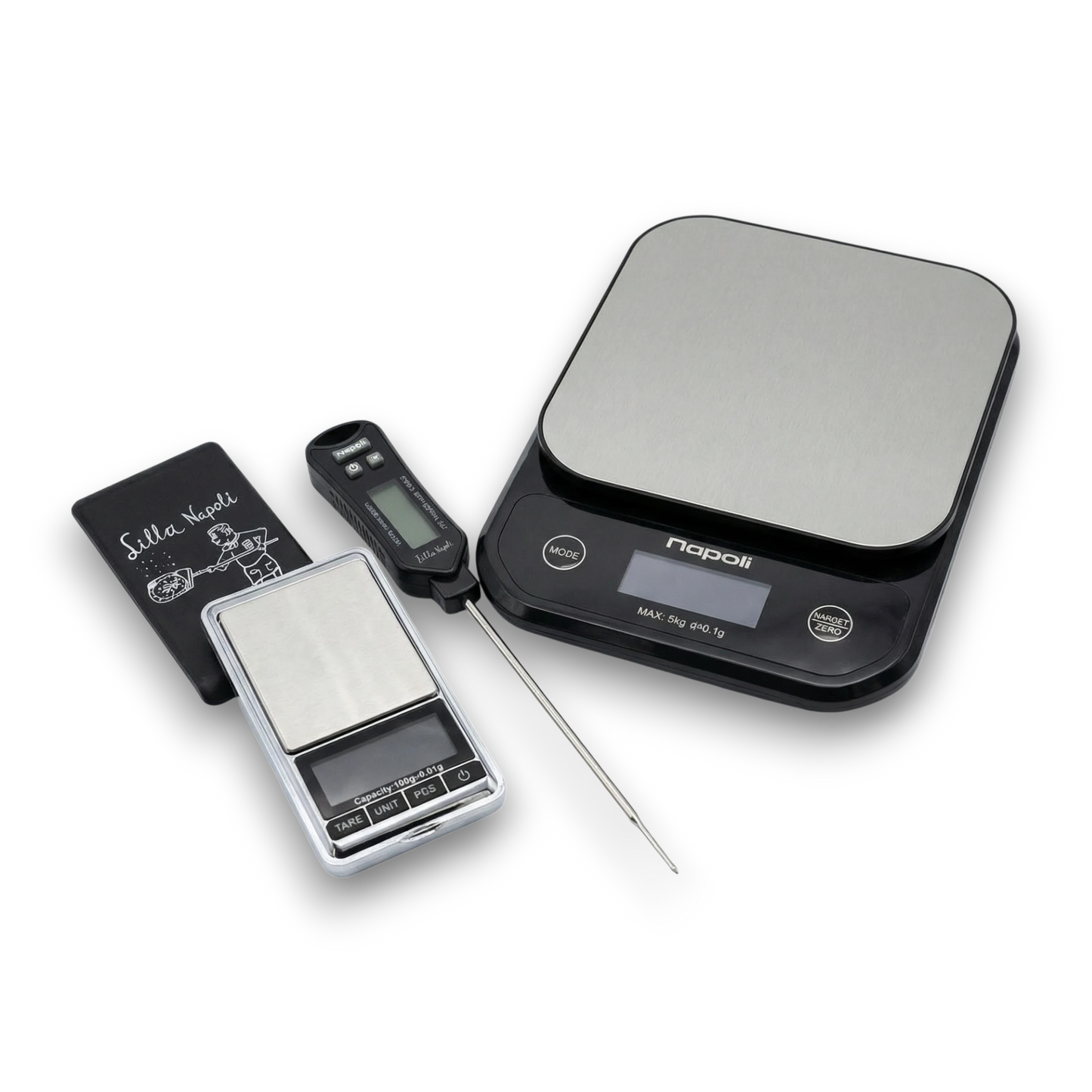 Measurement kit